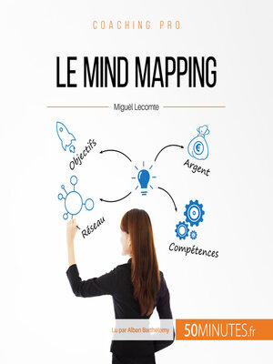 cover image of Le mind mapping